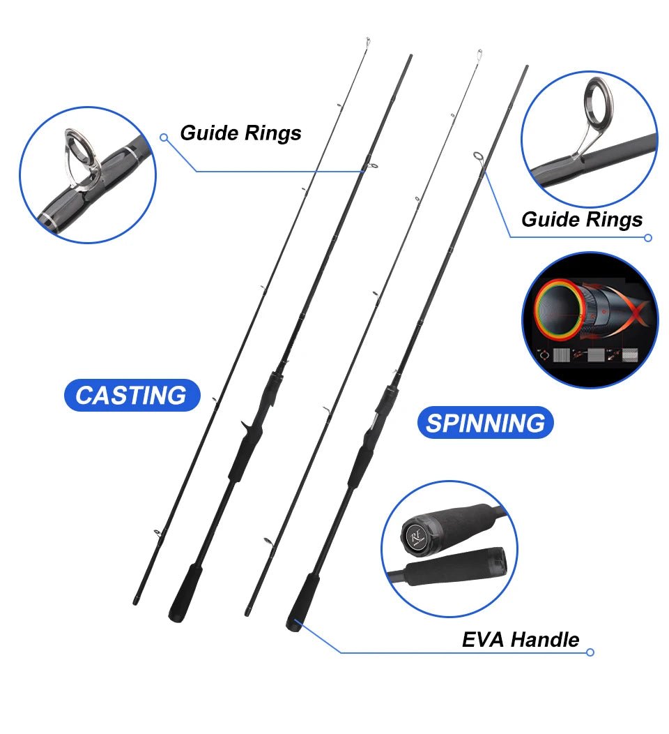 ROLLFISH Carbon Fiber Spinning Casting Fishing Rod M Power Fast Action For Freshwater & Saltwater Bass Trout Carp Fish - memorylane shop