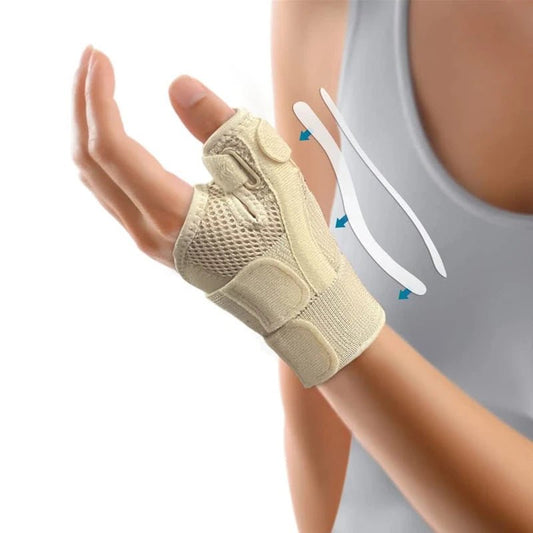 Flexible Splint Wrist Thumb Support Brace for Tendonitis Arthritis Breathable Thumb Protector Guard Fits Right and Left Hand - memorylane shop