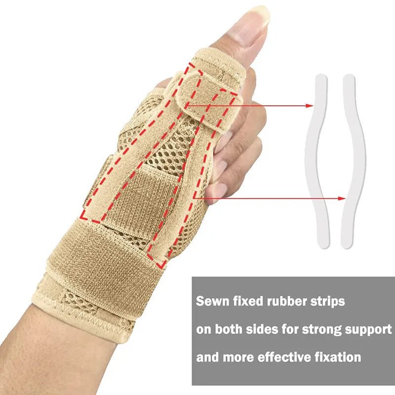 Flexible Splint Wrist Thumb Support Brace for Tendonitis Arthritis Breathable Thumb Protector Guard Fits Right and Left Hand - memorylane shop