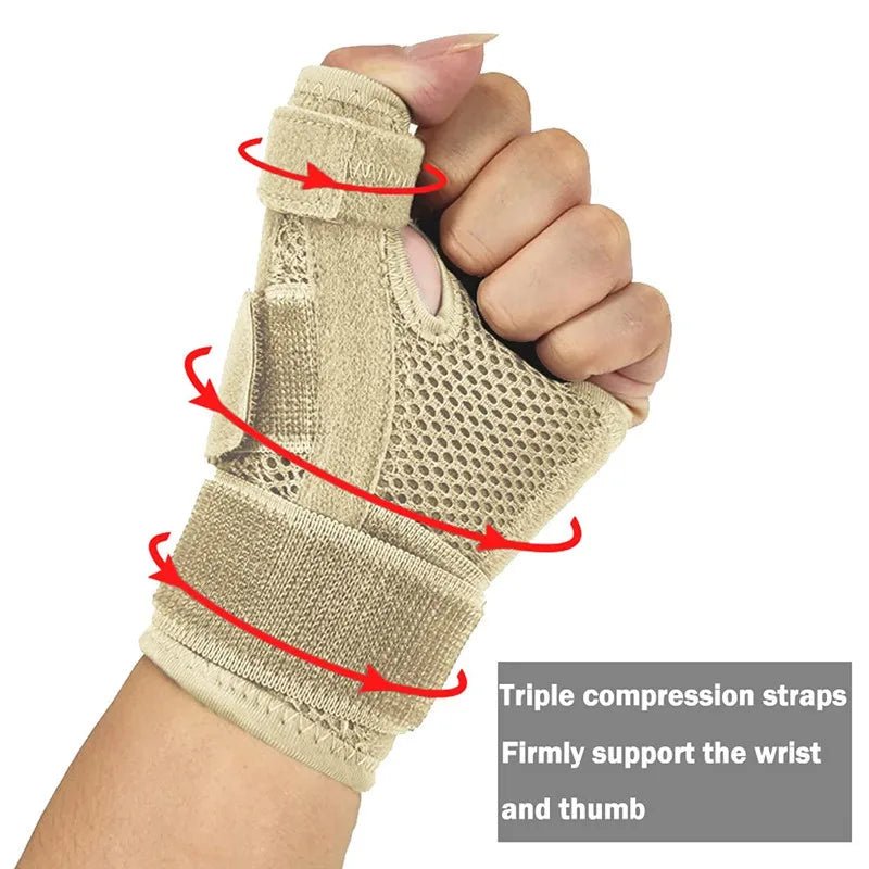 Flexible Splint Wrist Thumb Support Brace for Tendonitis Arthritis Breathable Thumb Protector Guard Fits Right and Left Hand - memorylane shop