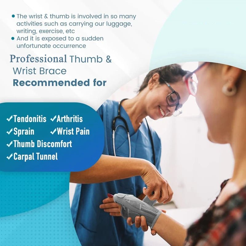 Flexible Splint Wrist Thumb Support Brace for Tendonitis Arthritis Breathable Thumb Protector Guard Fits Right and Left Hand - memorylane shop