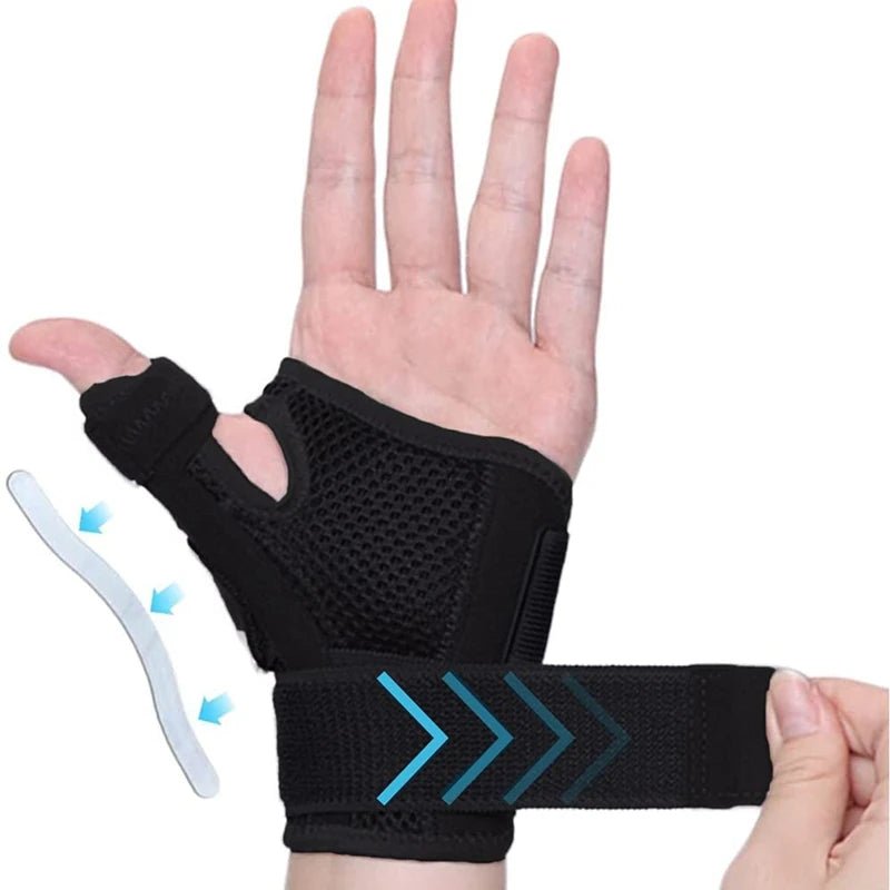 Flexible Splint Wrist Thumb Support Brace for Tendonitis Arthritis Breathable Thumb Protector Guard Fits Right and Left Hand - memorylane shop