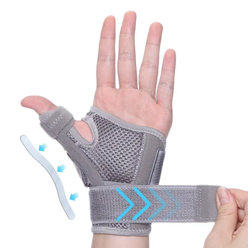 Flexible Splint Wrist Thumb Support Brace for Tendonitis Arthritis Breathable Thumb Protector Guard Fits Right and Left Hand - memorylane shop