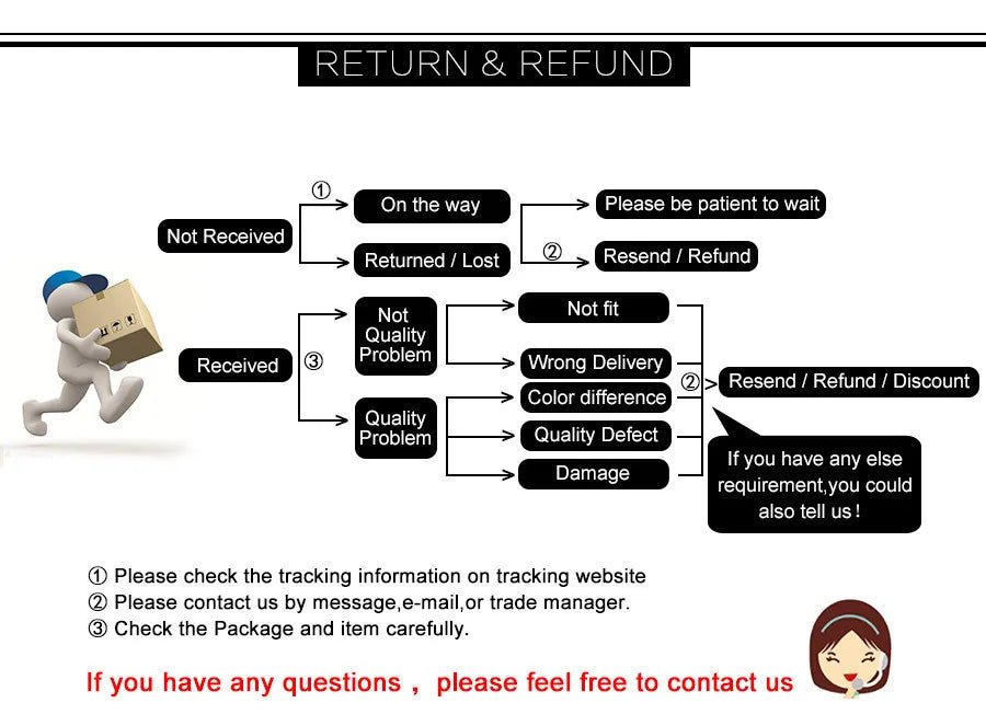 Summer Women Simple Seashell Anklet Chain Crochet Bohemian Foot Jewelry Beach Anklets On Foot Bracelets - memorylane shop