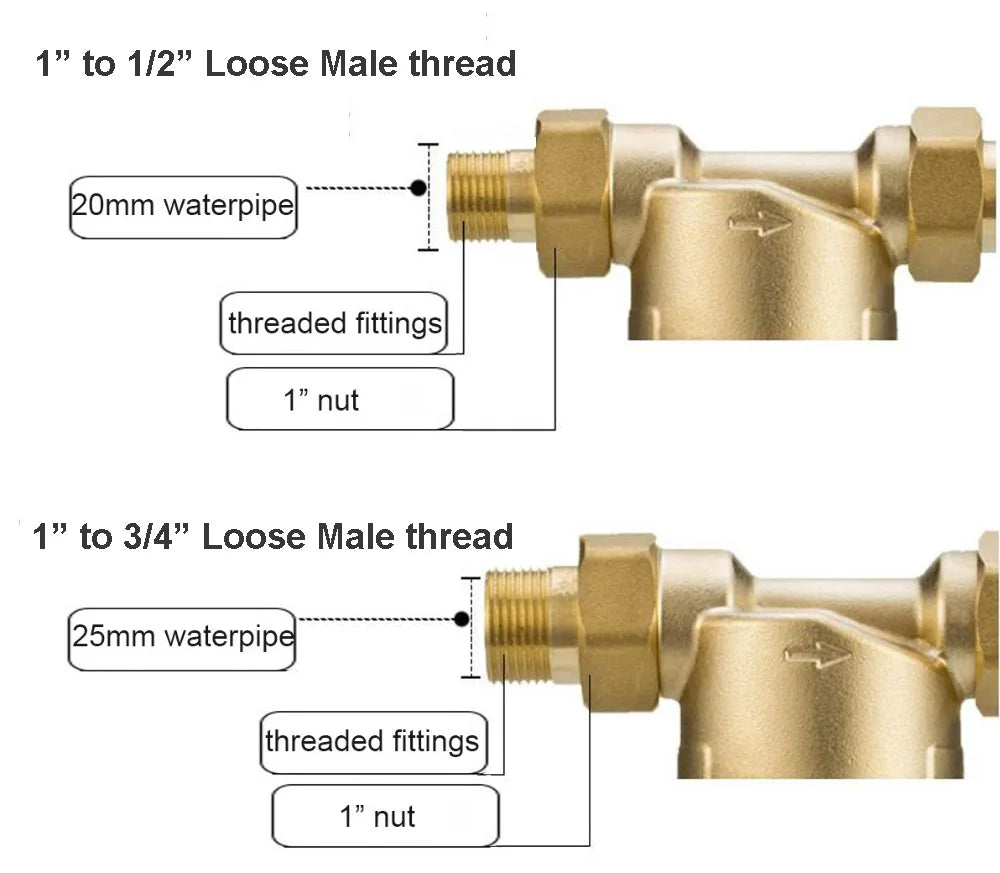 Hot Water siphon backwash Prefilter Purifier system 40micron stainless steel mesh copper Cover whole house Pre-filter