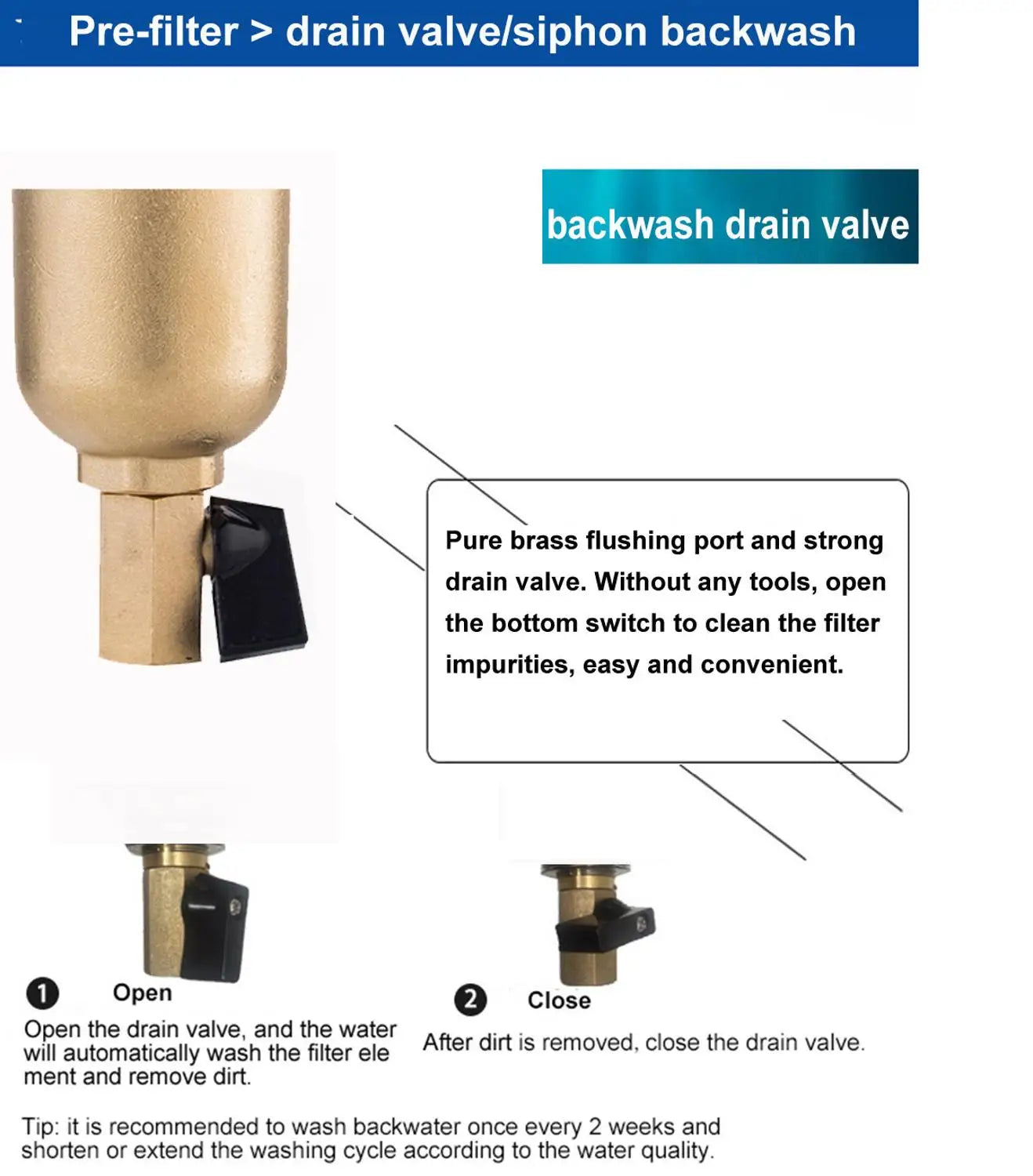 Hot Water siphon backwash Prefilter Purifier system 40micron stainless steel mesh copper Cover whole house Pre-filter