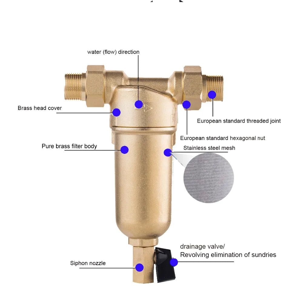 Hot Water siphon backwash Prefilter Purifier system 40micron stainless steel mesh copper Cover whole house Pre - filter - memorylane shop