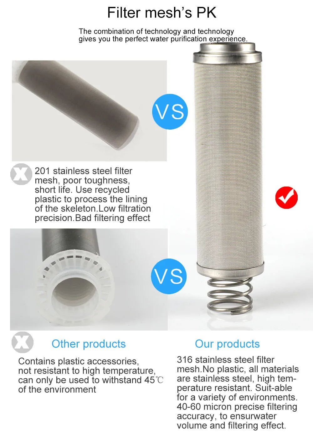 Hot Water siphon backwash Prefilter Purifier system 40micron stainless steel mesh copper Cover whole house Pre - filter - memorylane shop