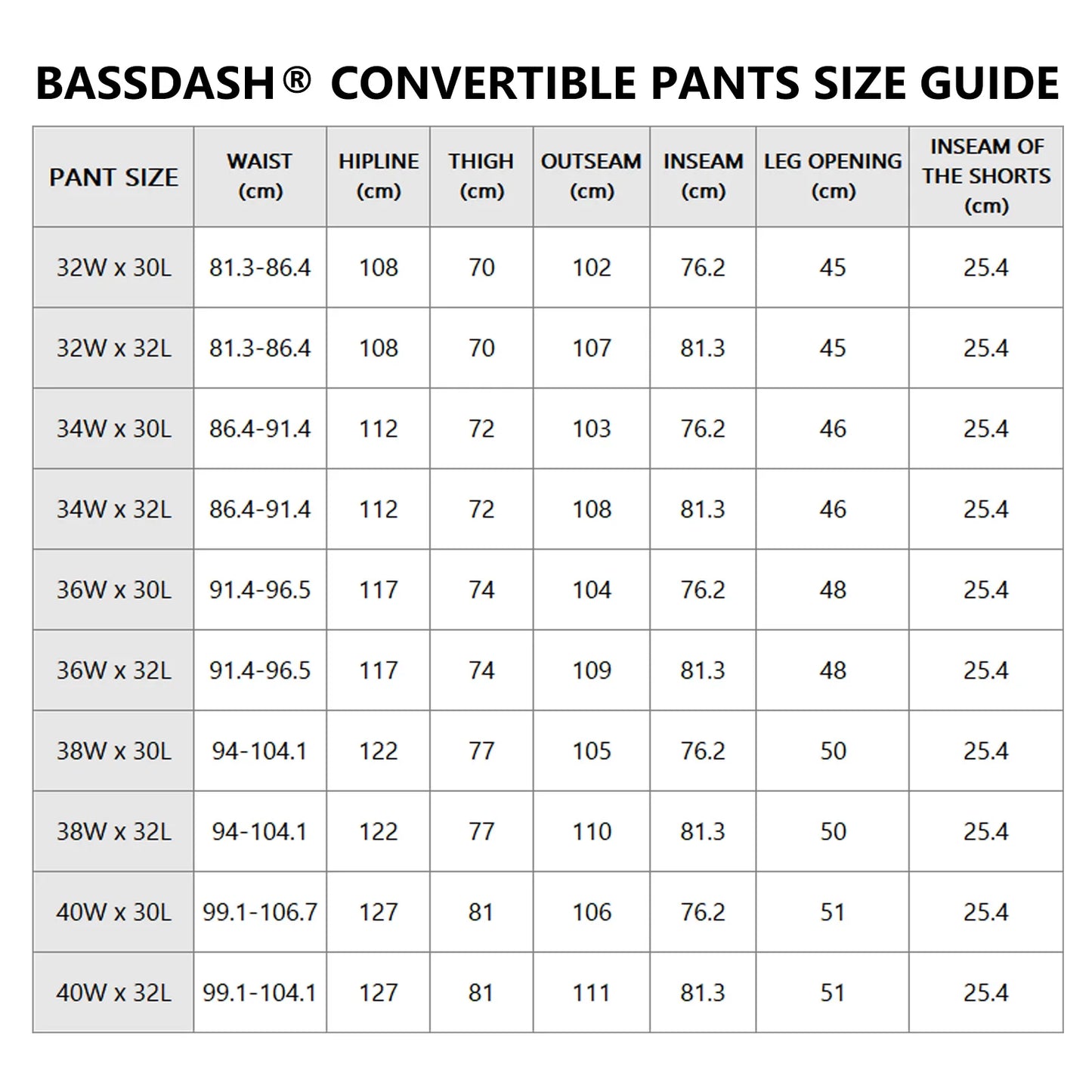 Bassdash Men’s Outdoor Quick Dry Convertible Pants Zip - Off Water Resistant Lightweight Fishing Hiking Cargo Shorts with UPF50+ - memorylane shop