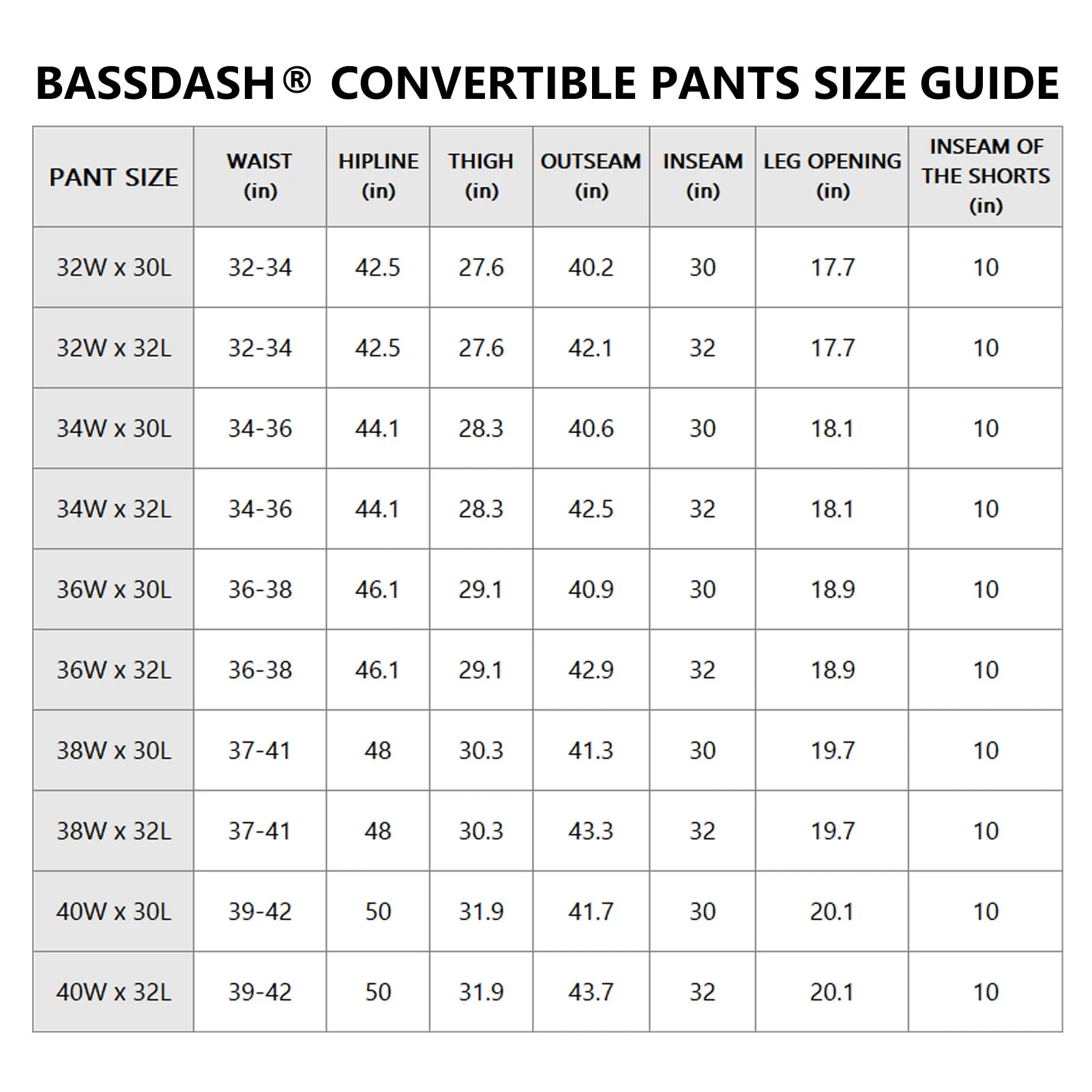Bassdash Men’s Outdoor Quick Dry Convertible Pants Zip - Off Water Resistant Lightweight Fishing Hiking Cargo Shorts with UPF50+ - memorylane shop