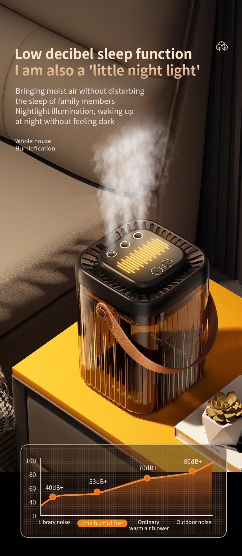 3L Air Humidifier 3 Nozzles Smart Cool Mist Humidifier For Home Bedroom Office night light USB Humidifier Diffuser - memorylane shop