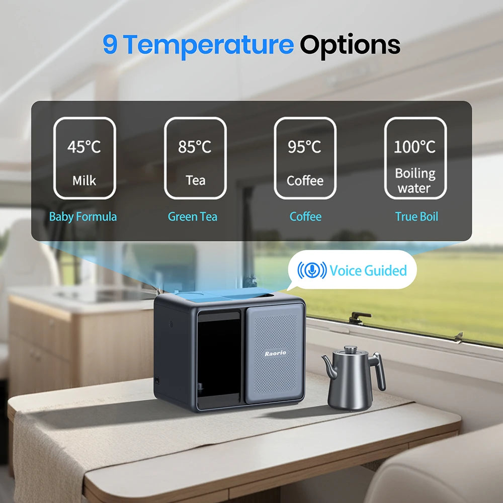 Raorio Camping Water Drinking Filter Outdoor Intelligent ReverseOsmosis System Portable Heating Water 5 Stage RO&UV Purification