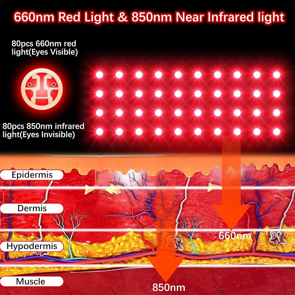 Wireless Red Light Therapy Glove for Hands，660&850 nm Near-Infrared light Pain Relief for Arthritis, Carpal Tunnel, Sore Muscles