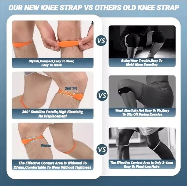 2Pcs Silicone Patella Tendon Knee Straps Support Care Strap Fixed Protection Flexible Sports Band Patellar Strape Brace Shock - memorylane shop
