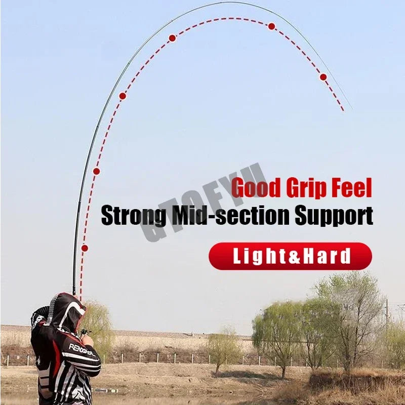 High Carbon Variable 4.5-10M Multi Positioning Hollow Fishing Rod and Reel Combo Set Ultralight Superhard Stream Hand Pole Set