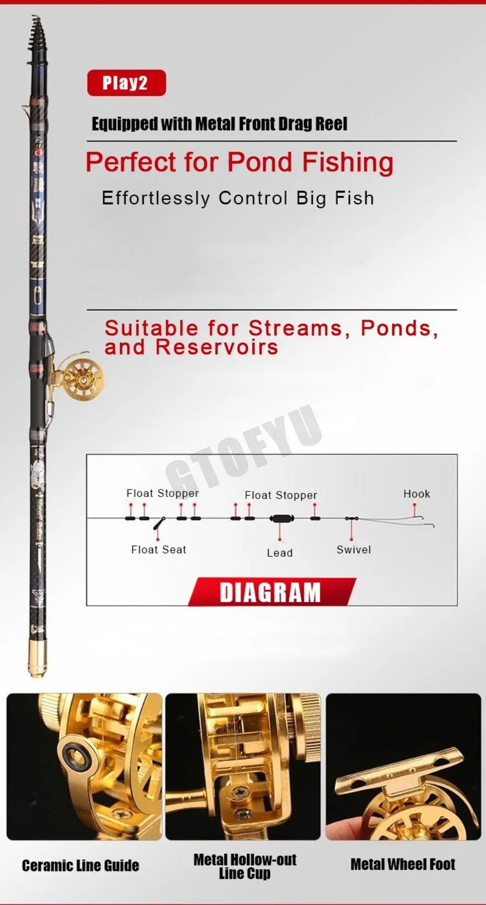 High Carbon Variable 4.5 - 10M Multi Positioning Hollow Fishing Rod and Reel Combo Set Ultralight Superhard Stream Hand Pole Set - memorylane shop