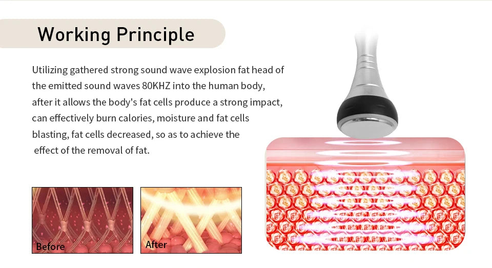 40K 3-in-1 Ultrasonic Body Shaping Instrument Negative Pressure Slimming Beauty Massage  Facial Care Beauty Salon Dedicated
