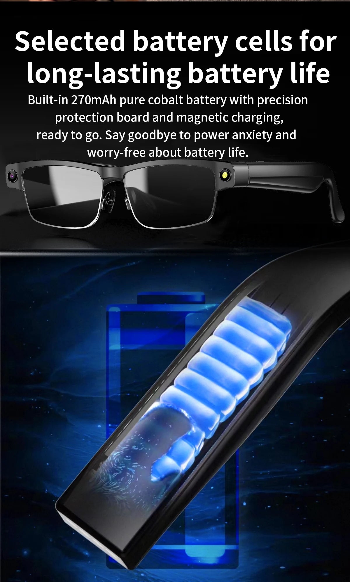 Smart Camera Glasses – Photo, Video, BT Call & AI Voice Assistant | Sunglasses