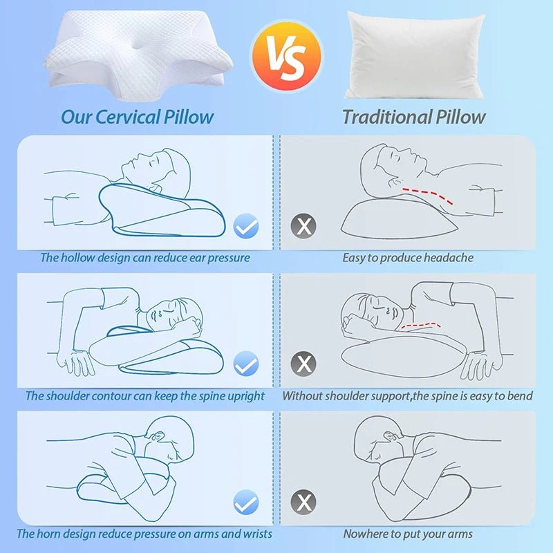 2-in-1 memory foam neck pillow - contoured orthopedic support for better sleep