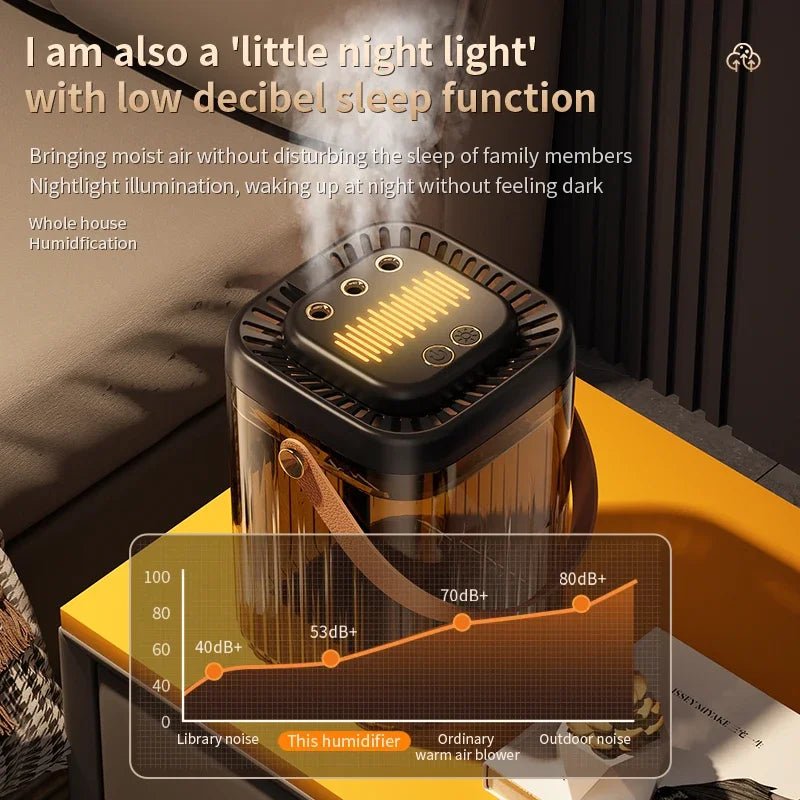 3L Air Humidifier 3 Nozzles Smart Cool Mist Humidifier For Home Bedroom Office night light USB Humidifier Diffuser - memorylane shop