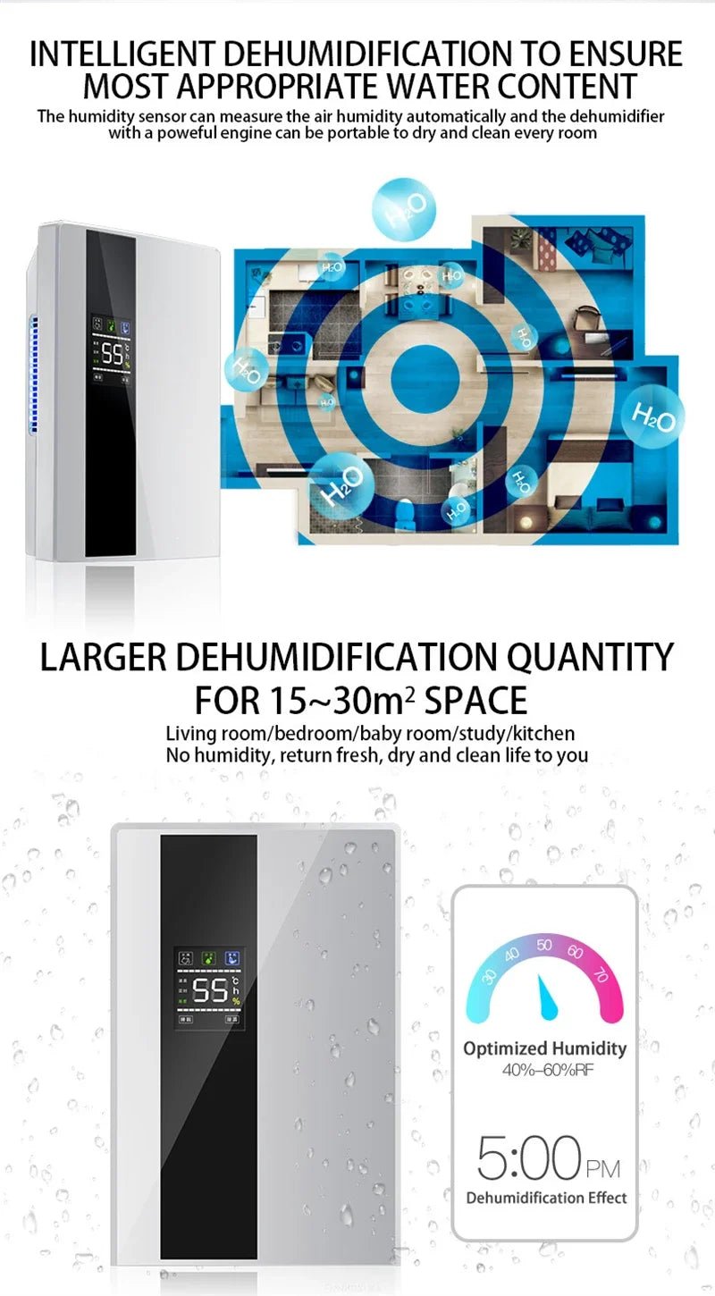 2 in 1 Dehumidifier and Air Purifier Moisture Absorber Household Mute Bedroom Basement Remote Control Timing External Water Pipe - memorylane shop