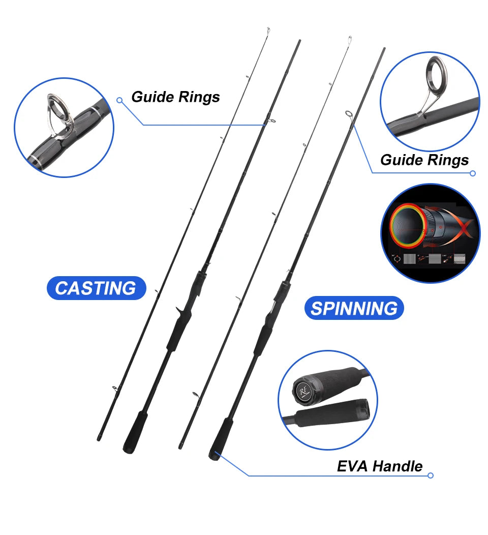 ROLLFISH Carbon Fiber Spinning Casting Fishing Rod M Power Fast Action For Freshwater & Saltwater Bass Trout Carp Fish