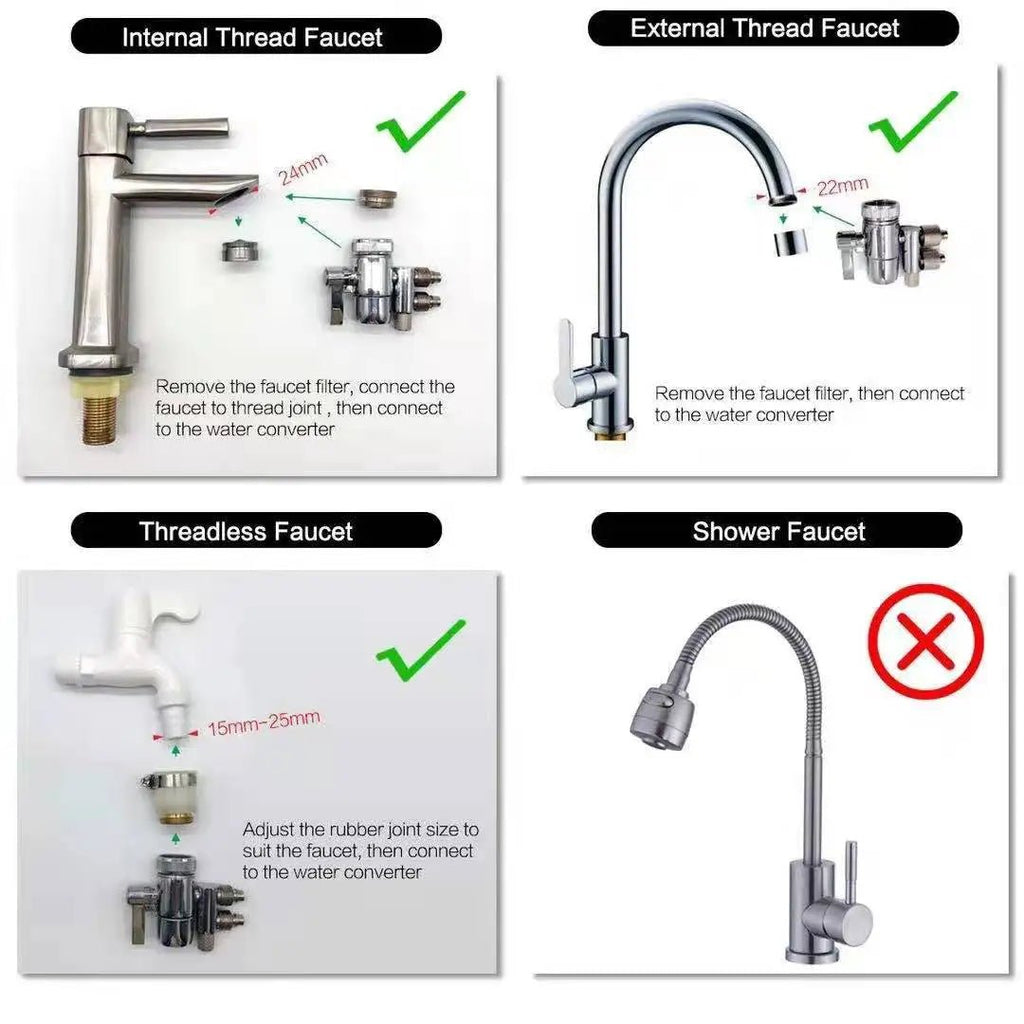 Alkaline Water Ionizer Hydrogen Generator Machine Purifier,Produces Ph 3.5 - 10.5 Alkaline Acid Water Water Filter System For Home - memorylane shop