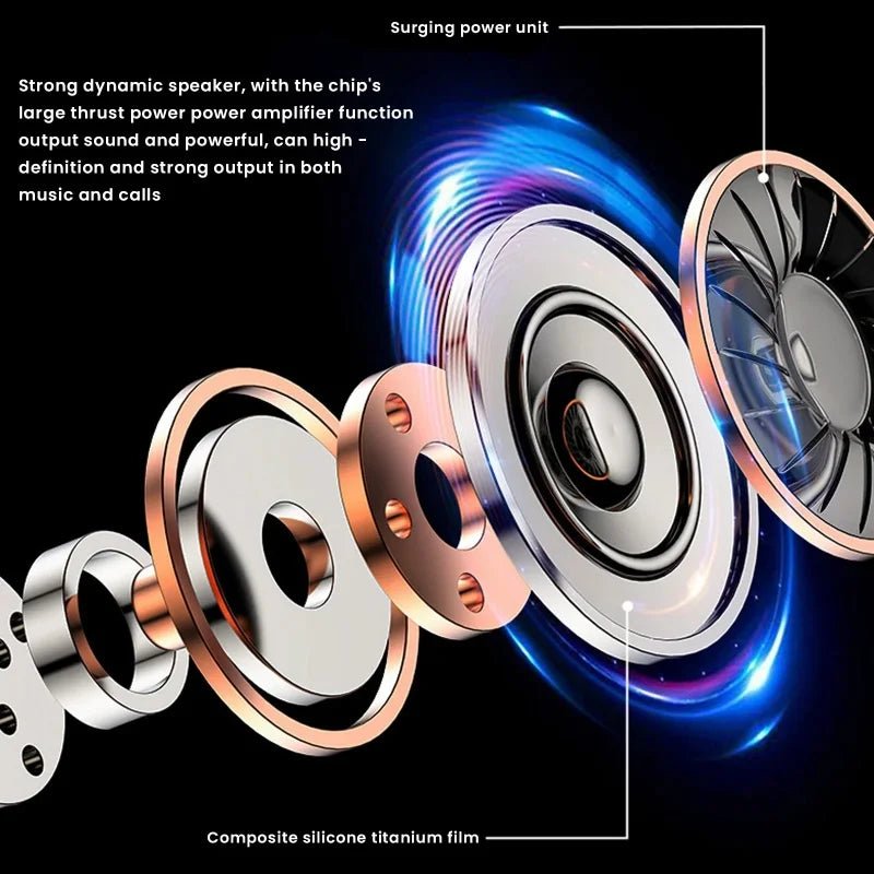Wireless Bluetooth AI Real - time Language Translation Earphones 144 Languages Ear Hanging Headphone Translator For Busine - memorylane shop