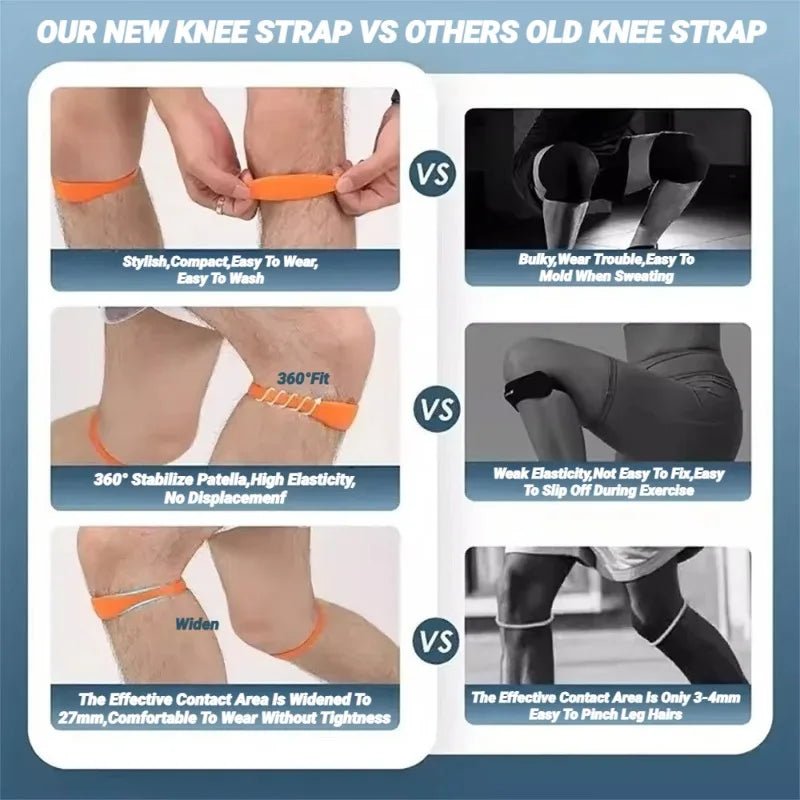2Pcs Silicone Patella Tendon Knee Straps Support Care Strap Fixed Protection Flexible Sports Band Patellar Strape Brace Shock - memorylane shop