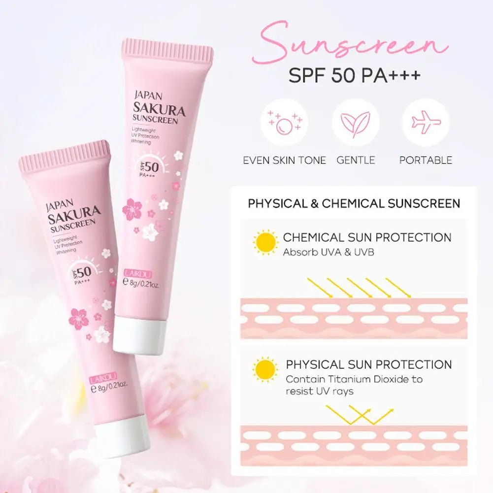Sakura Skin Care Sets & Kits With Cleanser,Serum,Eye Cream,essence Cream Beauty Products For Women Gift Sets Routine Travel Kit - memorylane shop