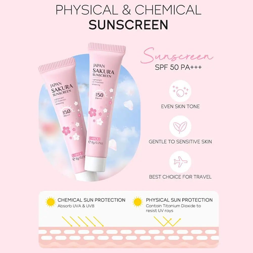 Sakura Skin Care Sets & Kits With Cleanser,Serum,Eye Cream,essence Cream Beauty Products For Women Gift Sets Routine Travel Kit - memorylane shop