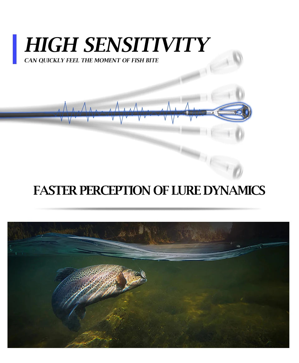 ROLLFISH Carbon Fiber Spinning Casting Fishing Rod M Power Fast Action For Freshwater & Saltwater Bass Trout Carp Fish