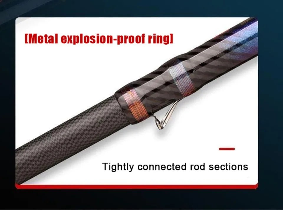 High Carbon Variable 4.5 - 10M Multi Positioning Hollow Fishing Rod and Reel Combo Set Ultralight Superhard Stream Hand Pole Set - memorylane shop