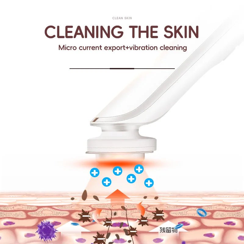 KSKIN Multifunctional Facial Skin Care Beauty Massager Electric Facial Massage Device Clean Face Skin Rejuvenation Beauty Device - memorylane shop