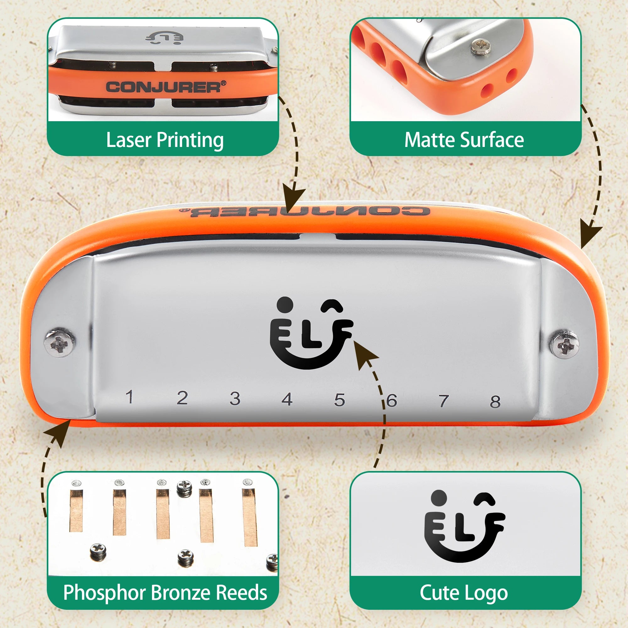 CONJURER ELF 8 hole harmonica Professional Mouth Organ  for Adults, Beginners and gifts Well Built and Plays Easily