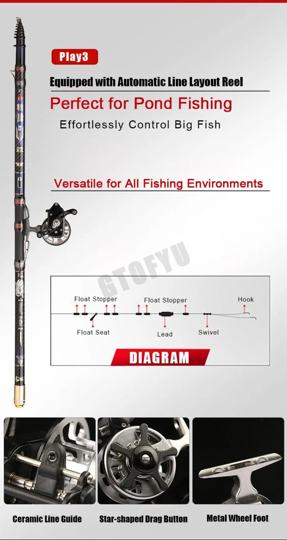 High Carbon Variable 4.5 - 10M Multi Positioning Hollow Fishing Rod and Reel Combo Set Ultralight Superhard Stream Hand Pole Set - memorylane shop